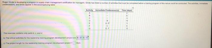 O Point of 1 Save Rindele developing program