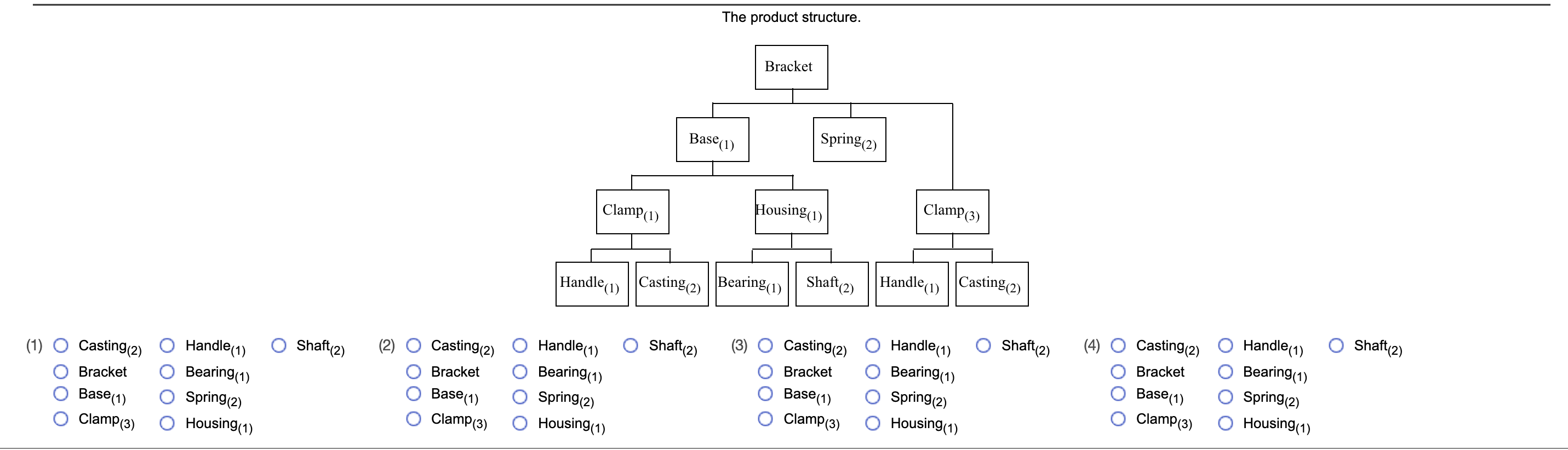 The product structure. Bracket Base (1) Spring(2)
