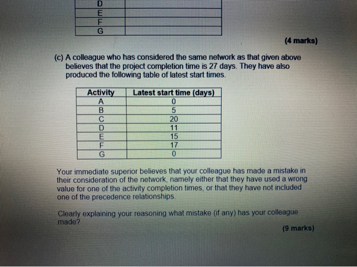 8. A company is planning a small project and the