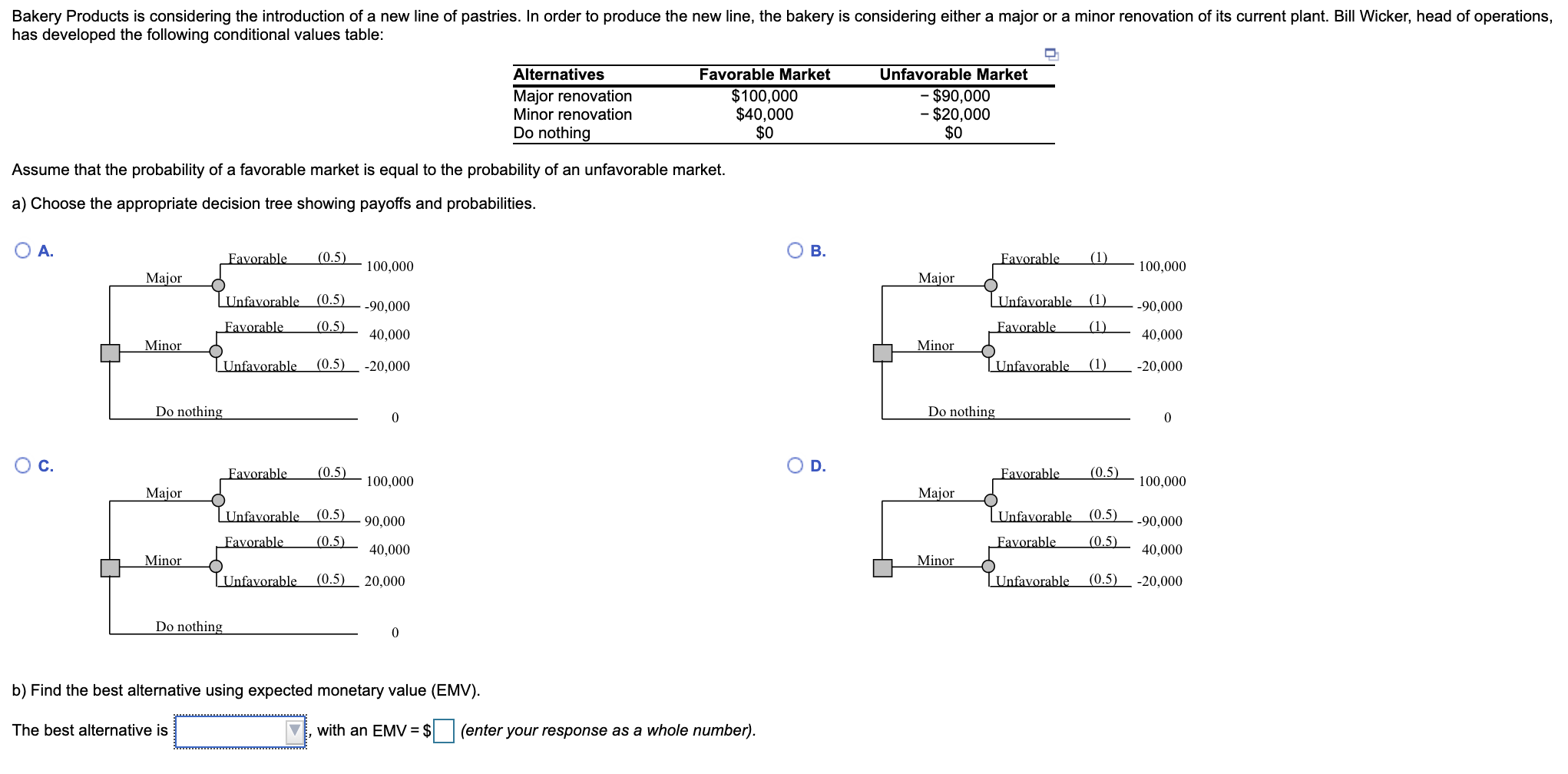 Bakery Products is considering the introduction