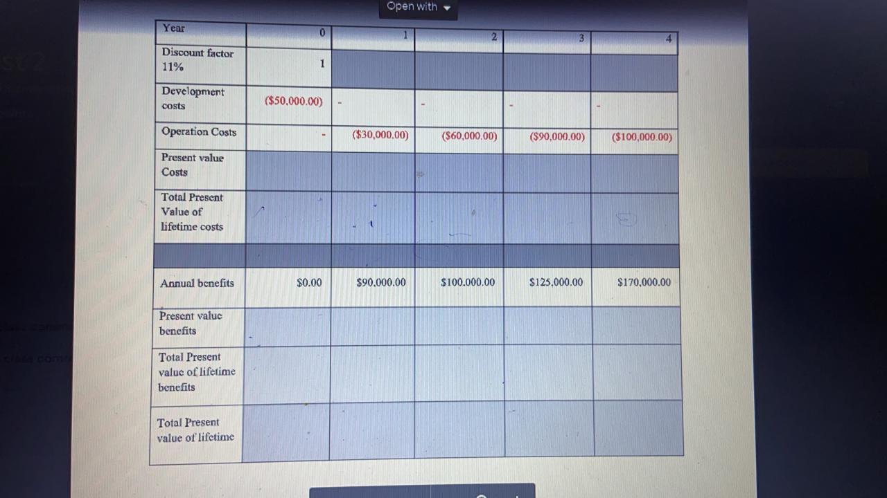 fea feasibility study Open with Year 0 Discount