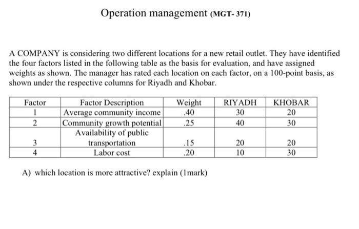 Operation management (MGT-371) A COMPANY is