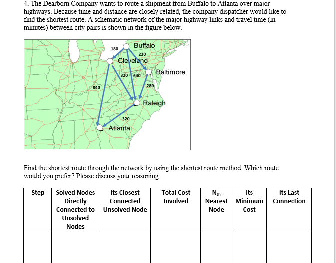 Its Urgent, Kindly answer according to the