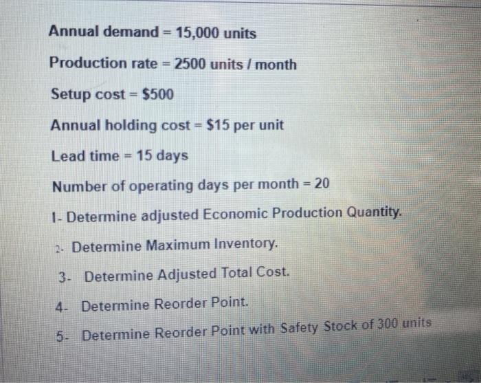 Annual demand = 15,000 units Production rate =
