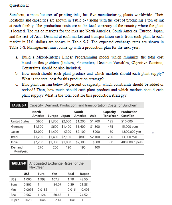 Using Excel Solver with detailed instructions.