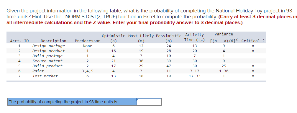 Given the project information in the following