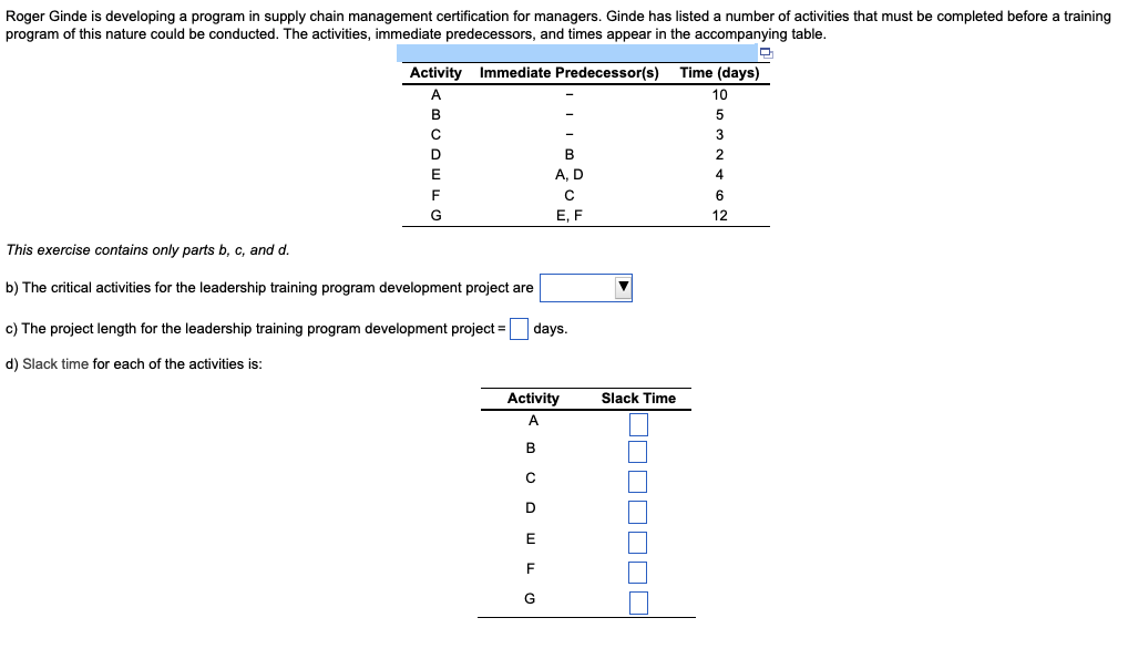 Roger Ginde is developing a program in supply
