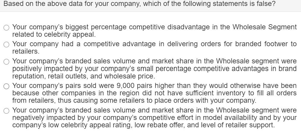 Given the following data from a Comparative
