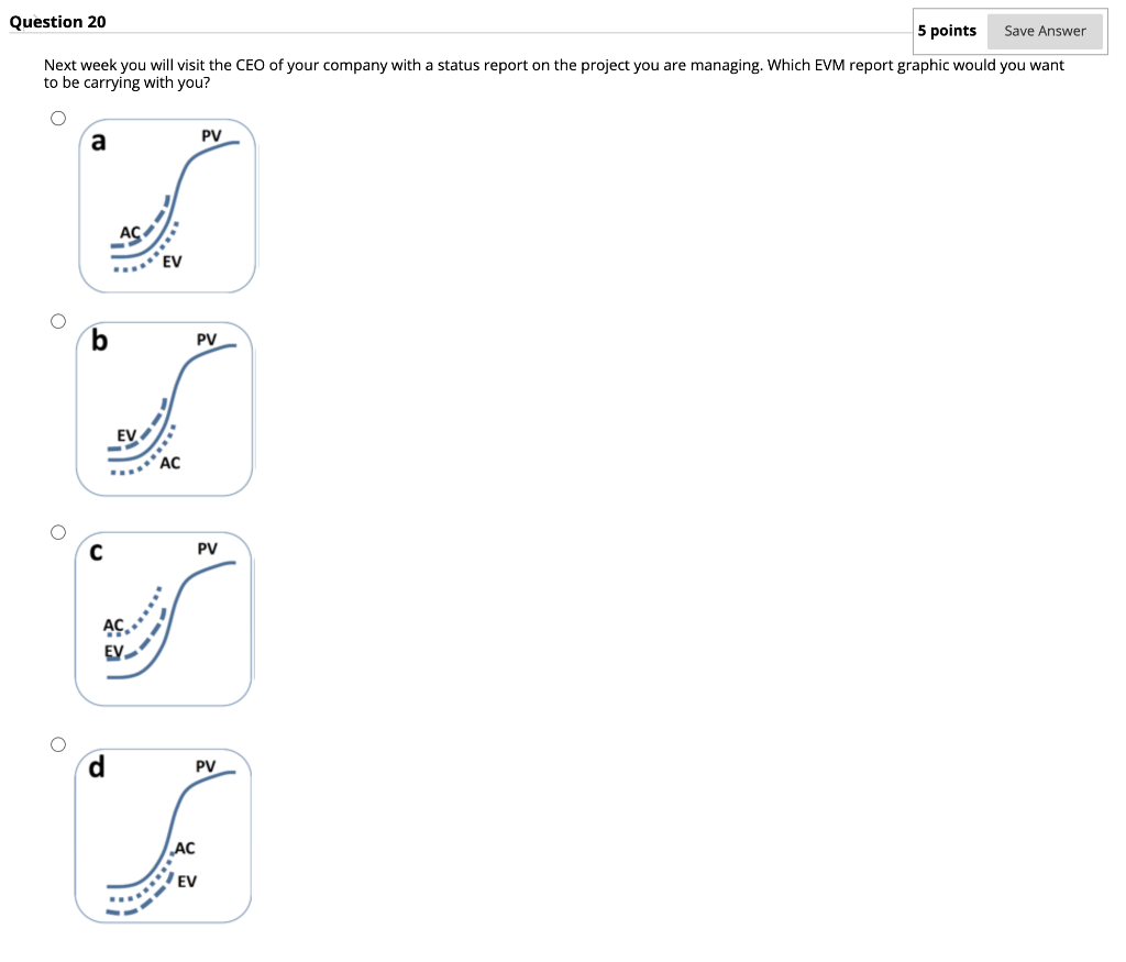 Question 20 5 points Save Answer Next week you