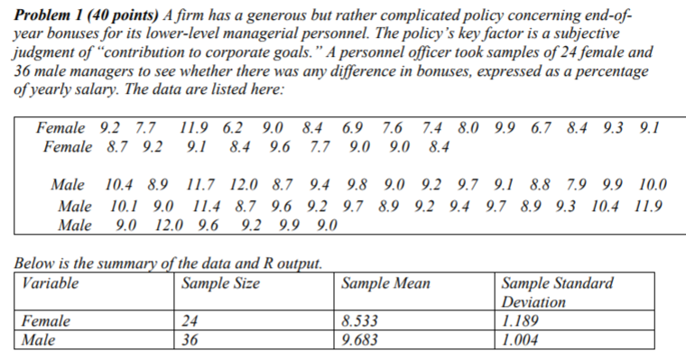 a. Do the data provide sufficient evidence to