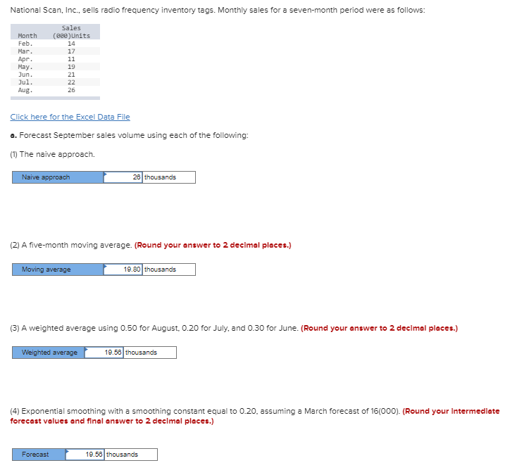 I MOSTLY NEED HLEP ON NUMBER 3 OR STEP 3 National