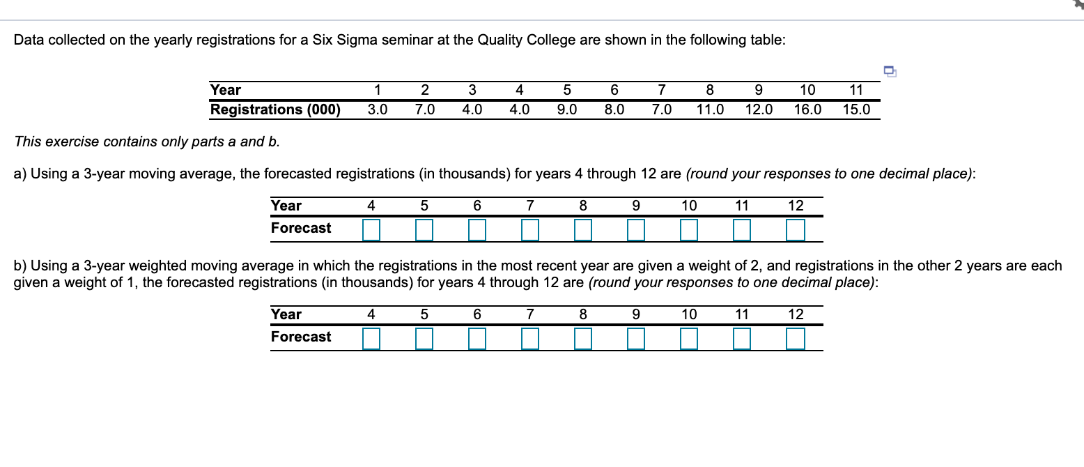 Data collected on the yearly registrations for a