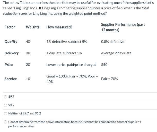 Please help, I will rate!! Thank you so much! The