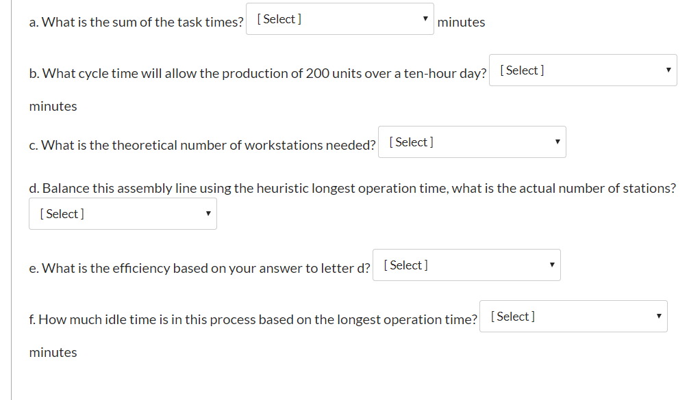 An electronics manufacturer makes remote control