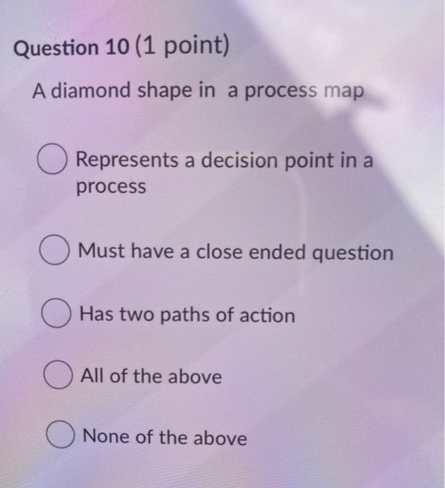 Question 10 (1 point) A diamond shape in a