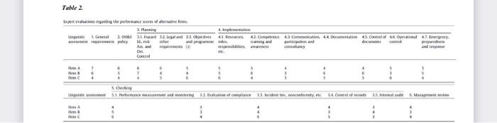 please help As soon as possible QUESTION: To