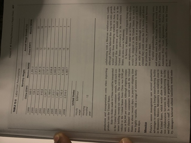 Chapter 15 Dec 459 CASE STUDY Polaris Industries