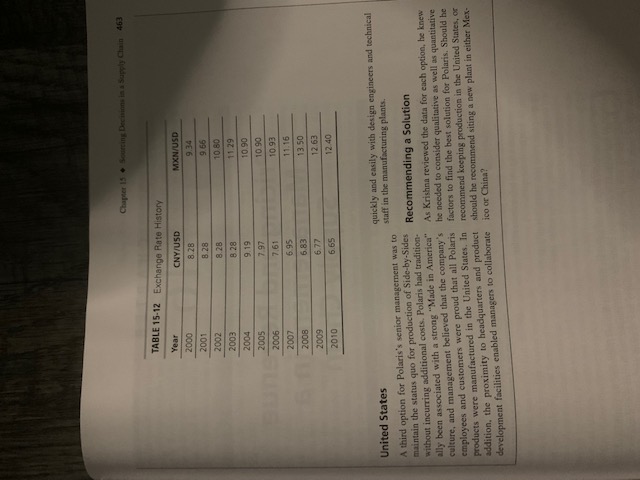 Chapter 15 Dec 459 CASE STUDY Polaris Industries