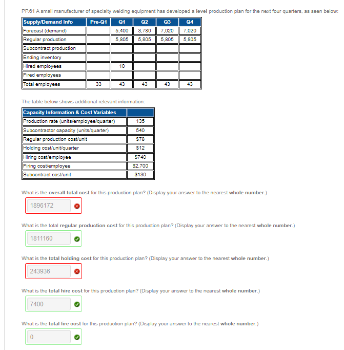 PP.61 A small manufacturer of specialty welding