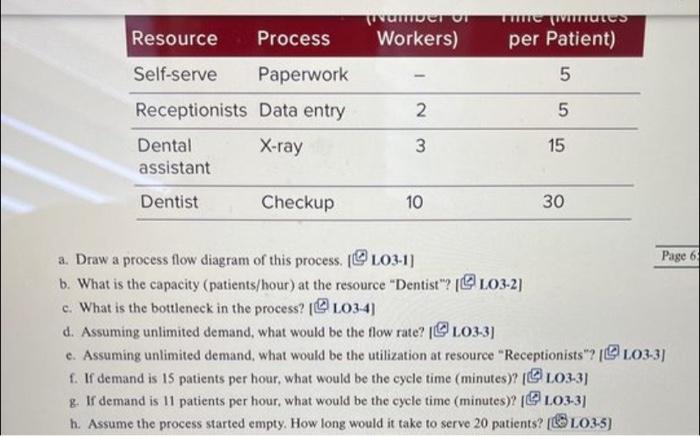 a. Draw a process flow diagram of this process.