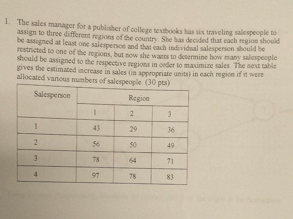 1. The sales manager for a publisher of college