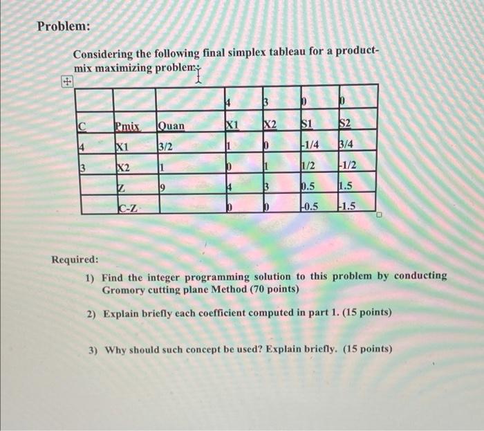 question 1,2 and 3 i want all briefly i will like
