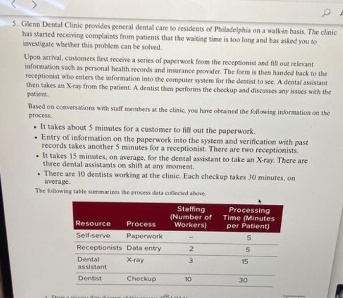 a. Draw a process flow diagram of this process.