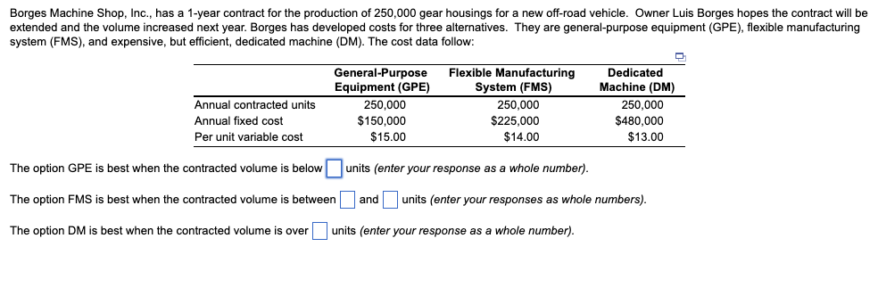 Borges Machine Shop, Inc., has a 1-year contract