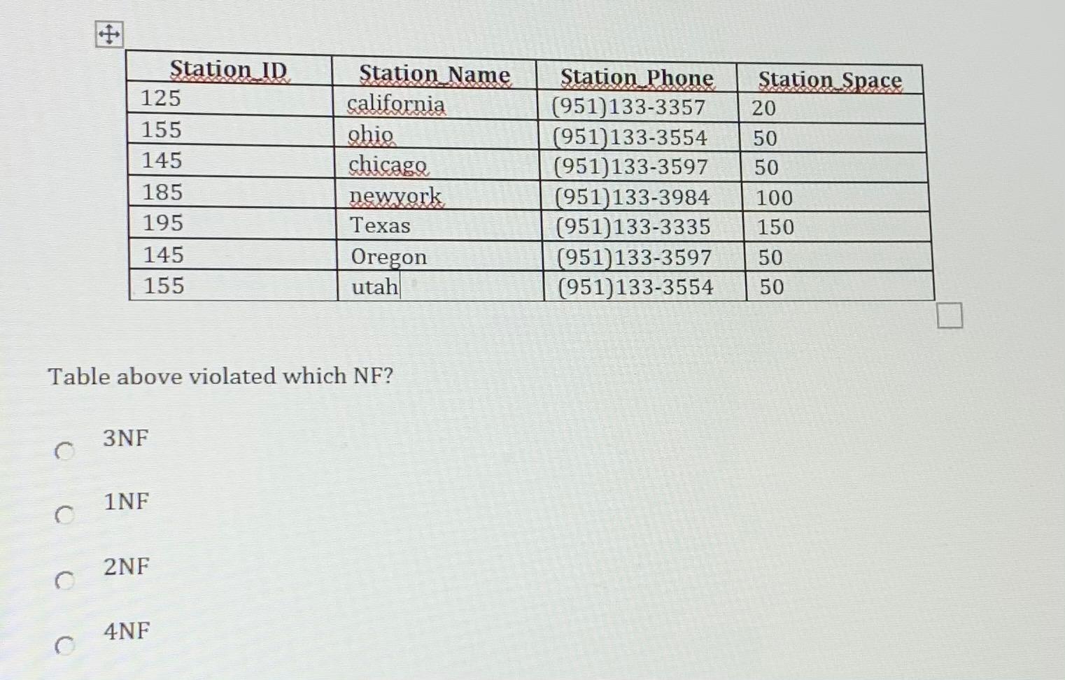 Station ID 125 155 145 185 195 145 155 Station