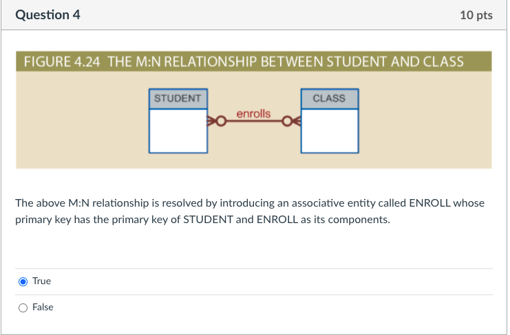 is it true of false?