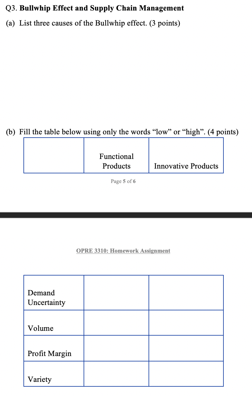 Q3. Bullwhip Effect and Supply Chain Management