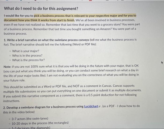 digital Marketing BPM map 3-7 actors 10-20 steps