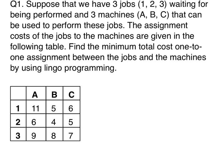 solve with lingo Q1. Suppose that we have 3 jobs