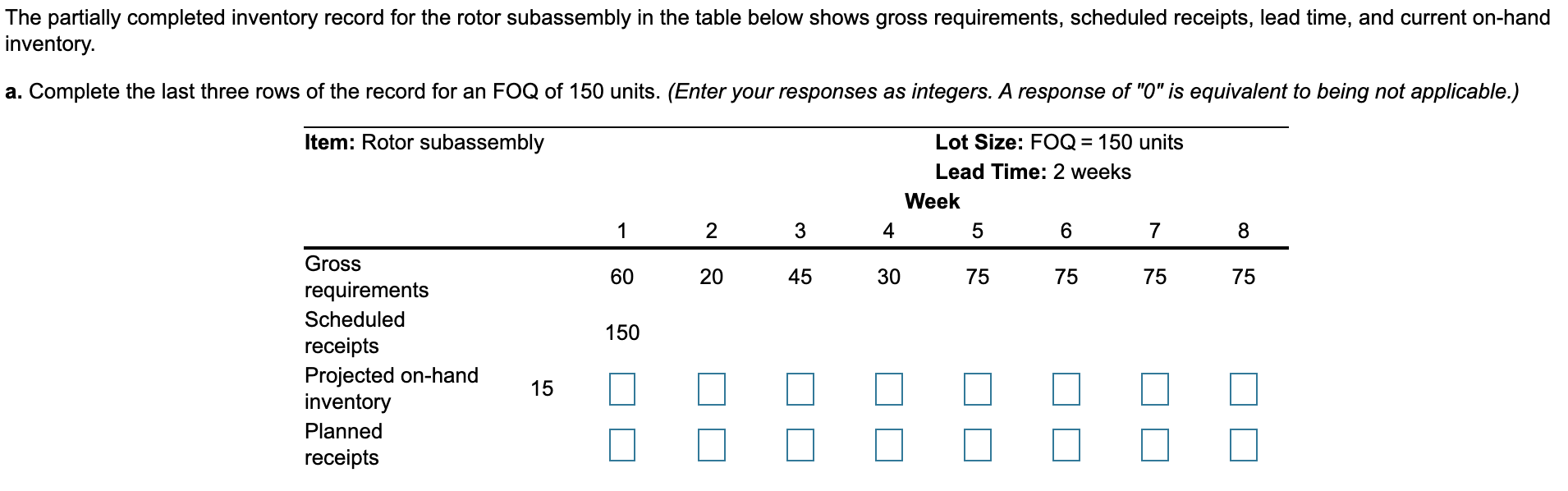 Complete the MPS record below for a single item.