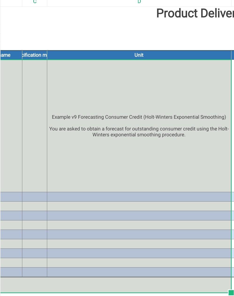 . Product Deliver ame cification m Unit Example