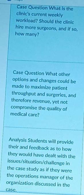 Case Question What is the clinic's current weekly