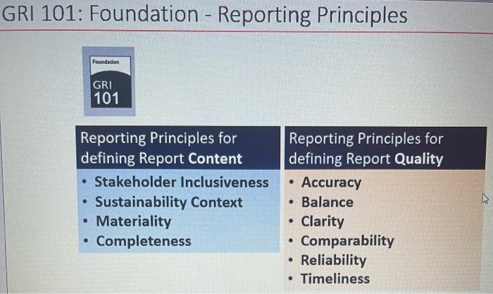 don't include any other information please answer