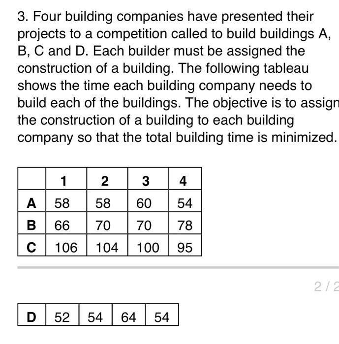 minimizing problems what is missing now 2.