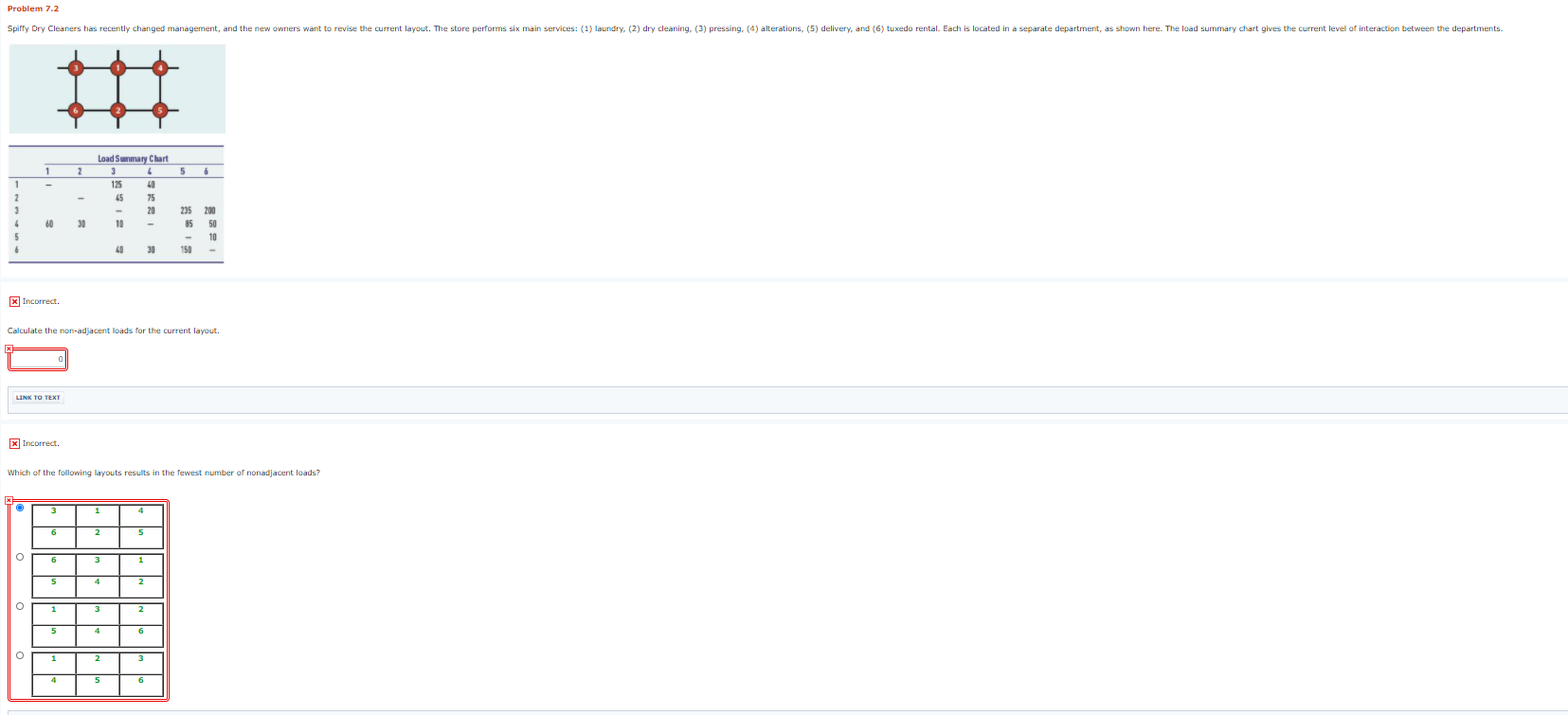 Problem 7.2 Spiffy Dry Cleaners has recently