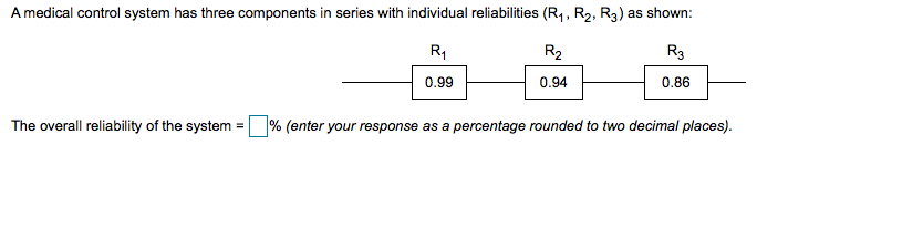 A medical control system has three components in