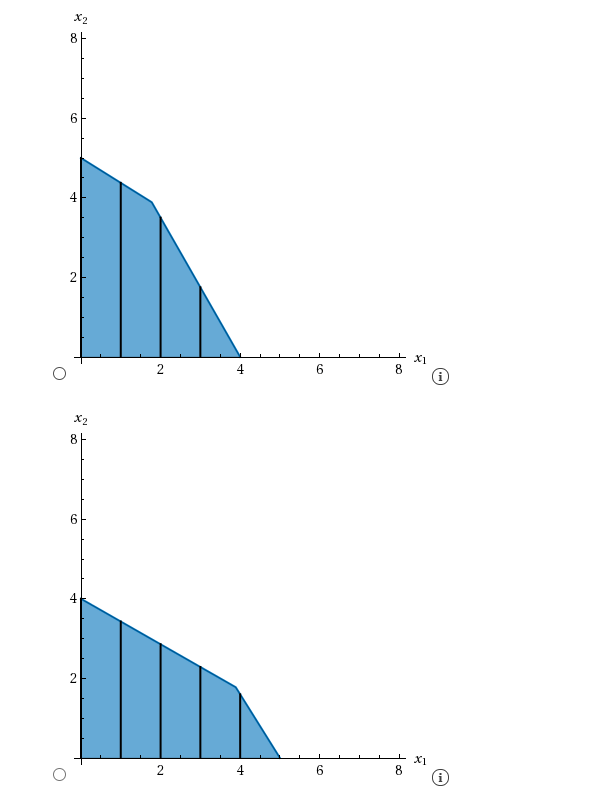 Module 3 q6 Please put answers BOLD. Thanks! will