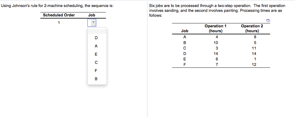 Using Johnson's rule for 2-machine scheduling,