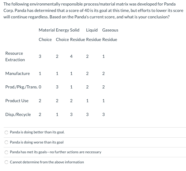 Please help, I will rate!! Thank you so much! The