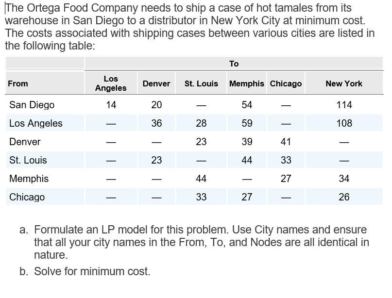 Steps on how to do this on Excel would be