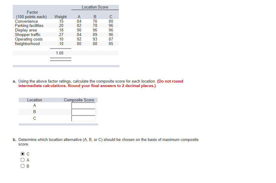 Location Score Weight . 15 20 Factor (100 points