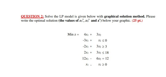 QUESTION 2: Solve the LP model is given below
