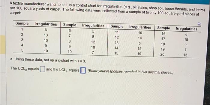 A textile manufacturer wants to set up a control