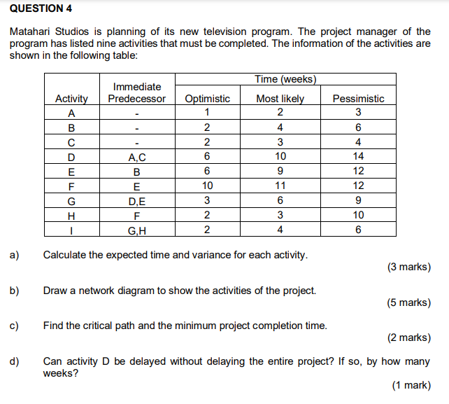 Matahari Studios is planning of its new