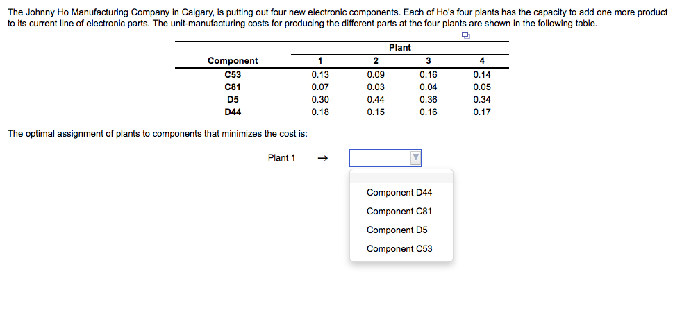 The Johnny Ho Manufacturing Company in Calgary,