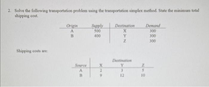 "Operation Research" I need the full solution wo